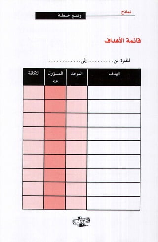 فن ادارة الوقت