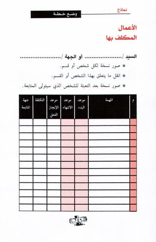 فن ادارة الوقت