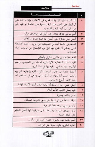 فن ادارة الوقت