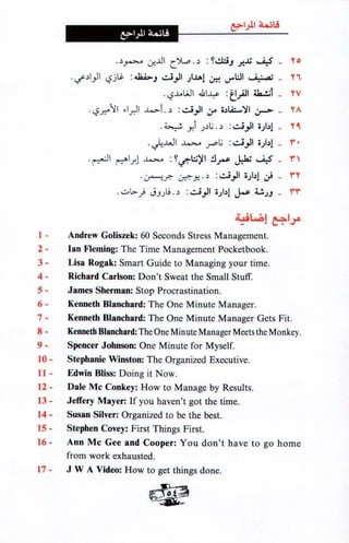 فن ادارة الوقت