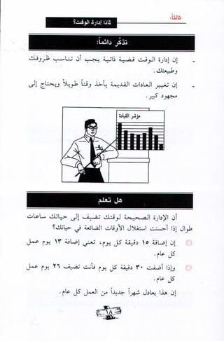 فن ادارة الوقت