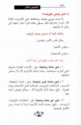 فن ادارة الوقت