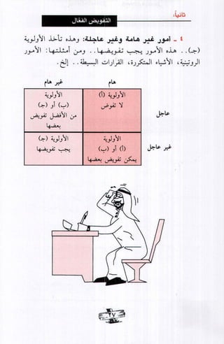 فن ادارة الوقت