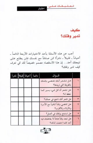 فن ادارة الوقت