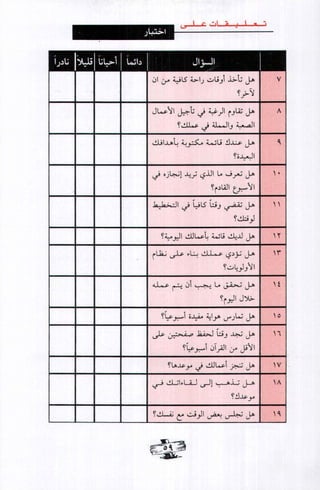 فن ادارة الوقت