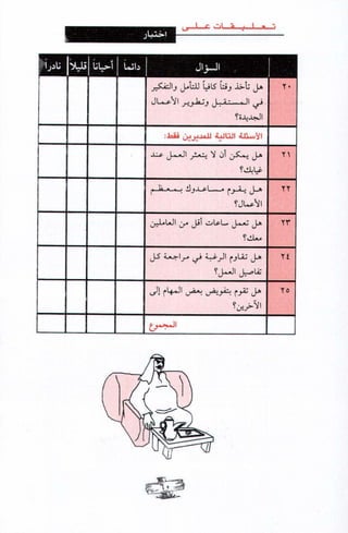فن ادارة الوقت