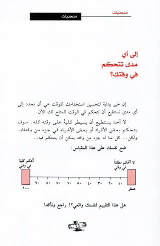 فن ادارة الوقت