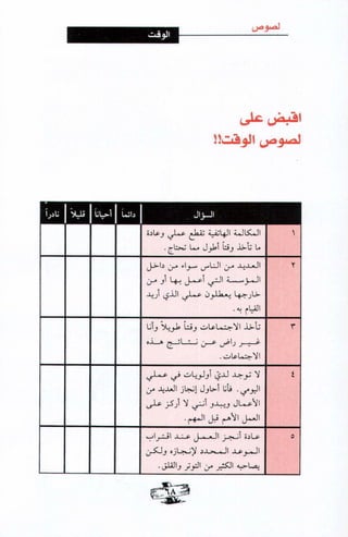 فن ادارة الوقت