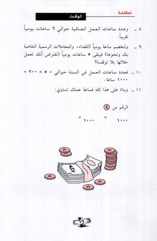 فن ادارة الوقت