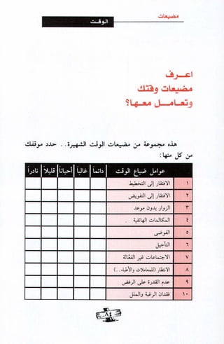 فن ادارة الوقت