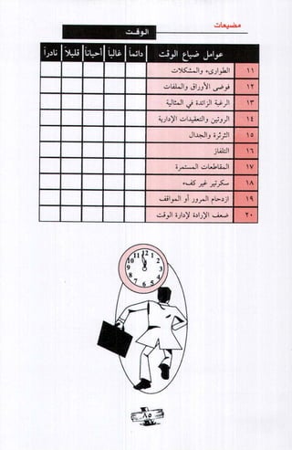 فن ادارة الوقت