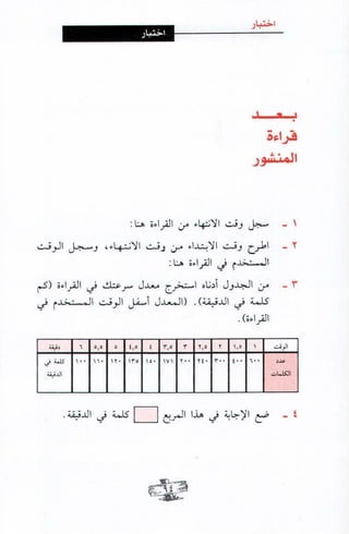 فن ادارة الوقت