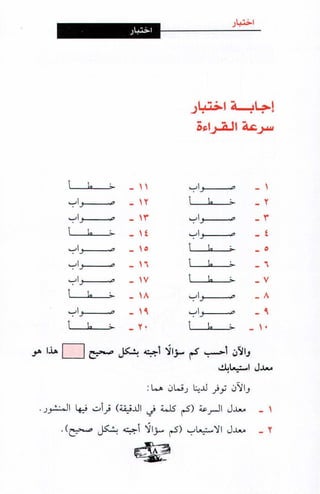 فن ادارة الوقت