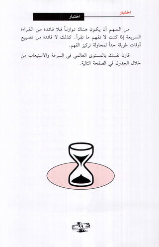 فن ادارة الوقت