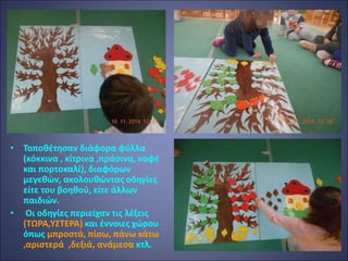 • Τοποθέτησαν διάφορα φύλλα
(κόκκινα , κίτρινα ,πράσινα, καφέ
και πορτοκαλί), διαφόρων
μεγεθών, ακολουθώντας οδηγίες
είτε του βοηθού, είτε άλλων
παιδιών.
• Οι οδηγίες περιείχαν τις λέξεις
(ΤΩΡΑ,ΥΣΤΕΡΑ) και έννοιες χώρου
όπως μπροστά, πίσω, πάνω κάτω
,αριστερά ,δεξιά, ανάμεσα κτλ.
 