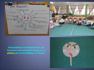 Καταγράψαμε τα πράγματα που μας
θυμώνουν και αναπαραστήσαμε με τις
μάσκες μας το συναίσθημα του θυμού.
 