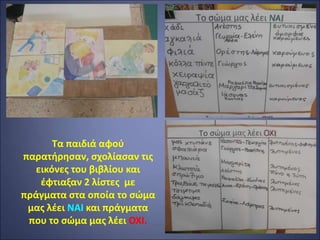 Τα παιδιά αφού
παρατήρησαν, σχολίασαν τις
εικόνες του βιβλίου και
έφτιαξαν 2 λίστες με
πράγματα στα οποία το σώμα
μας λέει ΝΑΙ και πράγματα
που το σώμα μας λέει ΟΧΙ.
 