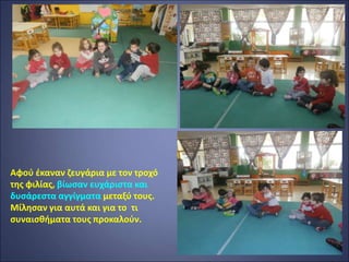 Αφού έκαναν ζευγάρια με τον τροχό
της φιλίας, βίωσαν ευχάριστα και
δυσάρεστα αγγίγματα μεταξύ τους.
Μίλησαν για αυτά και για το τι
συναισθήματα τους προκαλούν.
 