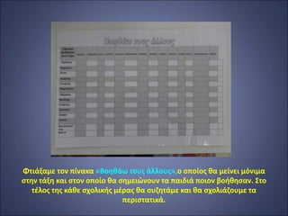 Φτιάξαμε τον πίνακα «Βοηθάω τους άλλους»,ο οποίος θα μείνει μόνιμα
στην τάξη και στον οποίο θα σημειώνουν τα παιδιά ποιον βοήθησαν. Στο
τέλος της κάθε σχολικής μέρας θα συζητάμε και θα σχολιάζουμε τα
περιστατικά.
 