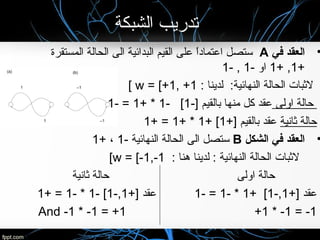 ‫الشبكة‬ ‫تدريب‬
•‫في‬ ‫العقد‬A‫المستقرة‬ ‫الحالة‬ ‫الى‬ ‫البدائية‬ ‫القيم‬ ‫على‬ ‫ا‬ً ‫اعتماد‬ ‫ستصل‬
+1+ ,1- ‫او‬1- ,1
: ‫لدينا‬ :‫النهائية‬ ‫الحالة‬ ‫لبثبا ت‬w = [+1, +1[
‫اولى‬ ‫حالة‬‫بالقيم‬ ‫منها‬ ‫كل‬ ‫عقد‬-]1[-1+ *1- =1
‫بثانية‬ ‫حالة‬‫بالقيم‬ ‫عقد‬+]1[+1+ *1+ =1
•‫الشكل‬ ‫في‬ ‫العقد‬B- ‫النهائية‬ ‫الحالة‬ ‫الى‬ ‫ستصل‬1+ ،1
: ‫هنا‬ ‫لدينا‬ : ‫النهائية‬ ‫الحالة‬ ‫لبثبا ت‬w = [-1,-1[
‫بثانية‬ ‫حالة‬ ‫اولى‬ ‫حالة‬
‫عقد‬+]1-,1[+1- *1- =1‫عقد‬+]1-,1[-1- *1+ =1
And -1 * -1 = +1 +1 * -1 = -1
 