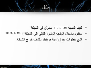 ‫مثال‬
•‫الشبكة‬ ‫في‬ ‫ز ن‬ّ‫ن‬ ‫مخ‬ ‫المتجه‬ ‫لدينا‬
•: ‫الشبكة‬ ‫الى‬ ‫التالي‬ ‫المشوه‬ ‫المتجه‬ ‫بادخال‬ ‫سنقوم‬
•‫الشبكة‬ ‫خرج‬ ‫لكشف‬ ‫هوبفيلد‬ ‫خوارزمية‬ ‫خطوات‬ ‫اتبع‬
 
