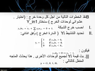 B. ‫)اختيار‬ : ‫خرج‬ ‫وحدة‬ ‫كل‬ ‫اجل‬ ‫من‬ ‫التالية‬ ‫الخطوات‬ ‫ف ذ‬ّ‫ن‬‫ن‬
‫سنختار‬ ( ‫الخرج‬ ‫لوحدات‬ ‫راتخنس ( جرخلا تادحول يئاوشعشوائي‬Y_in1
I.‫الشبكة‬ ‫خرج‬ ‫احسب‬
II.‫التنشيط‬ ‫تحديد‬Yi:‫التالي‬ ‫وفق‬ ( ‫الخرج‬ ‫اشارة‬ )
: ‫فيكو ن‬
‫قيمة‬ ‫بث‬ .|||Yi‫المتجه‬ ‫د ث‬ّ‫ن‬‫يح‬ ‫ه ذا‬ . ‫الخرى‬ ‫الوحدات‬ ‫لجميع‬
: ‫كالتالي‬ ‫عل‬ّ‫ن‬ ‫المف‬
 