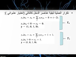 •:( ‫راتخنس ( جرخلا تادحول يئاوشعشوائي‬ ‫)اختيار‬ ‫كالتالي‬ ‫الدخل‬ ‫راتخنس ( جرخلا تادحول يئاوشعناصر‬ ‫لبقية‬ ‫العملية‬ ‫تكرار‬
 