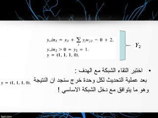 •: ‫الهدف‬ ‫مع‬ ‫الشبكة‬ ‫التقاء‬ ‫اختبر‬
‫النتيجة‬ ‫ا ن‬ ‫سنجد‬ ‫خرج‬ ‫وحدة‬ ‫لكل‬ ‫التحديث‬ ‫راتخنس ( جرخلا تادحول يئاوشعملية‬ ‫بعد‬
! ‫الساسي‬ ‫الشبكة‬ ‫دخل‬ ‫مع‬ ‫يتوافق‬ ‫ما‬ ‫وهو‬
 