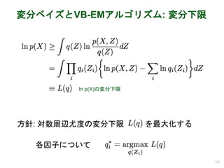 変分ベイズとVB-EMアルゴリズム: 変分下限
14
方針: 対数周辺尤度の変分下限 を最大化する
各因子について
ln p(X)の変分下限
 