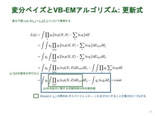 変分ベイズとVB-EMアルゴリズム: 更新式
15
qi はZiの確率分布だから
j以外の因子に関する対数同時分布の期待値
のexp()と q_j の間のKLダイバージェンス → これをゼロにすることが最大化につながる
変分下限 L(q) をq_j = q_j(Z_j) について整理する
 