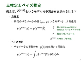 点推定とベイズ推定
例えば、 というモデルで予測分布を求めるには？
• 点推定
• 特定のパラメータの値 ( というモデル) による推定
4
• ベイズ推定
• パラメータの事後分布 を用いて周辺化
最尤推定やMAP推定で
点推定したパラメータの値
xの新しい予測値
推定に用いたデータ
 