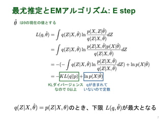 最尤推定とEMアルゴリズム: E step
7
のとき、下限 が最大となる
KLダイバージェンス
なので 0以上
qが含まれて
いないので定数
はθの現在の値とする
 