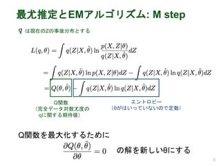 最尤推定とEMアルゴリズム: M step
8
エントロピー
（θがはいっていないので定数）
Q関数
（完全データ対数尤度の
qに関する期待値）
の解を新しいθにする
は現在のZの事後分布とする
Q関数を最大化するために
 