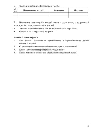 6. Заполнить таблицу «Ведомость деталей».
№
п/п
Наименование деталей Количество Материал
7. Выполнить эскиз-чертёж каждой детали в двух видах, с прорисовкой
шипов, пазов, технологических отверстий.
8. Указать все необходимые для изготовления детали размеры.
9. Ответить на контрольные вопросы.
Контрольные вопросы:
1. Как должны соединяться вертикальные и горизонтальные детали
навесных полок?
2. С помощью каких шипов собирают столярные соединения?
3. Какие максимальные размеры полок для книг?
4. Какие элементы служат для укрепления консольных полок?
30
 