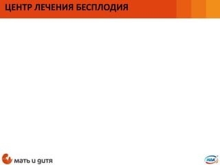 ЦЕНТР ЛЕЧЕНИЯ БЕСПЛОДИЯ
 