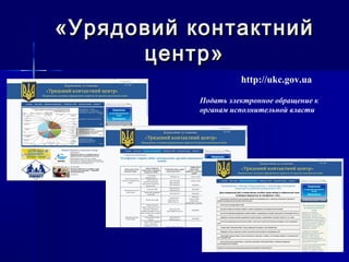 ««Урядовий контактнийУрядовий контактний
центр»центр»
http://ukc.gov.ua
Подать электронное обращение к
органам исполнительной власти
 