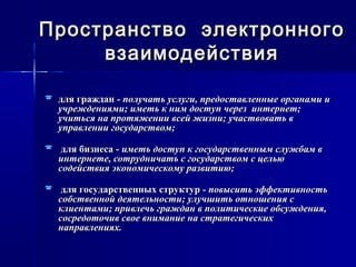 Пространство электронногоПространство электронного
взаимодействиявзаимодействия
 для граждандля граждан - получать услуги, предоставленные органами и- получать услуги, предоставленные органами и
учреждениями; иметь к ним доступ через интернет;учреждениями; иметь к ним доступ через интернет;
учиться на протяжении всей жизни; участвовать вучиться на протяжении всей жизни; участвовать в
управлении государством;управлении государством;
 для бизнесадля бизнеса - иметь доступ к государственным службам в- иметь доступ к государственным службам в
интернете, сотрудничать с государством с цельюинтернете, сотрудничать с государством с целью
содействия экономическому развитию;содействия экономическому развитию;
 для государственных структурдля государственных структур - повысить эффективность- повысить эффективность
собственной деятельности; улучшить отношения ссобственной деятельности; улучшить отношения с
клиентами; привлечь граждан в политические обсуждения,клиентами; привлечь граждан в политические обсуждения,
сосредоточив свое внимание на стратегическихсосредоточив свое внимание на стратегических
направлениях.направлениях.
 