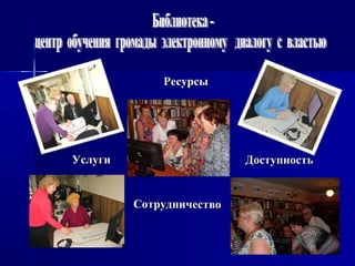 РесурсыРесурсы
СотрудничествоСотрудничество
УслугиУслуги ДоступностьДоступность
 