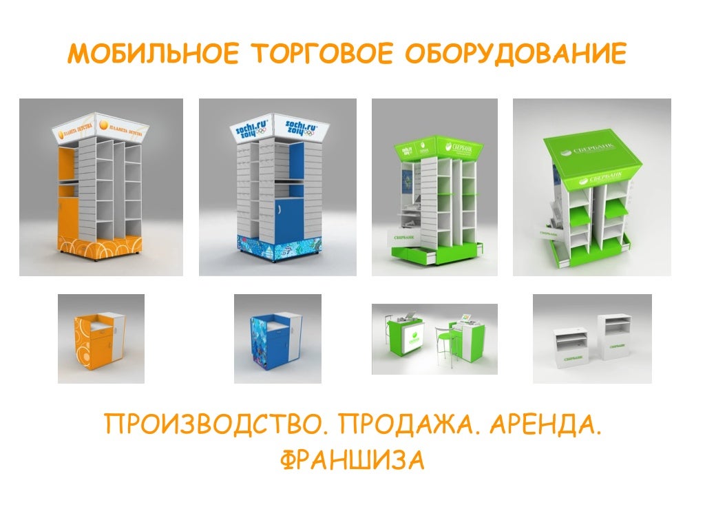 Типы проектов по длительности. Мини проект на тему. По продолжительности выполнения проекта. Минидом домильон проект. Планировка офиса.
