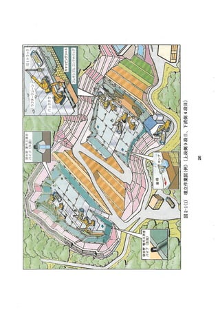 資料３ フクシマエコテッククリーンセンター埋立処分実施要綱（案）