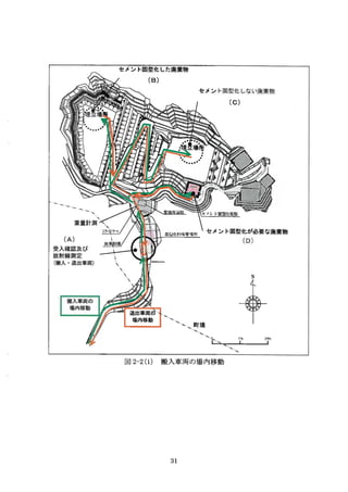 資料３ フクシマエコテッククリーンセンター埋立処分実施要綱（案）