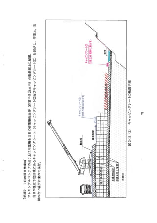 資料３ フクシマエコテッククリーンセンター埋立処分実施要綱（案）