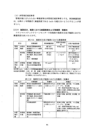 資料３ フクシマエコテッククリーンセンター埋立処分実施要綱（案）