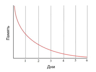 презентация англ.яз
