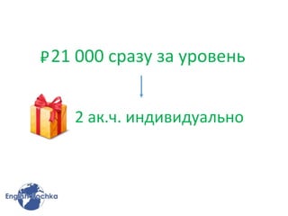 21 000 сразу за уровень
2 ак.ч. индивидуально
 