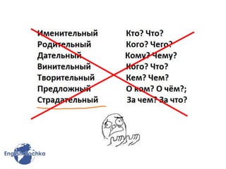 презентация англ.яз