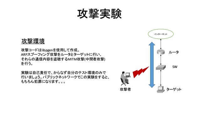 Arpspoofing攻撃によるmitm攻撃