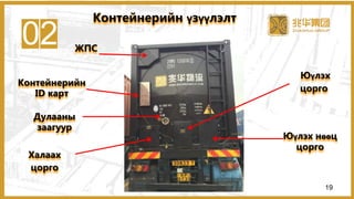 02 ЖПС
Халаах
цорго
Юүлэх
цорго
Юүлэх нөөц
цорго
Дулааны
заагуур
Контейнерийн
ID карт
Контейнерийн үзүүлэлт
19
 