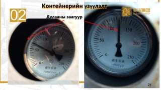 02
Контейнерийн үзүүлэлт
Дулааны заагуур
21
 