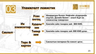 03 Уламжлалт ложистик
Савлалт
Их
хэмжээгээр
Торх &
картон
Усан
онгоц
Хурдны
зам
Төмөр
зам
Шаардагдах болно: Нефтийн үйлдвэрийн
агуулах, Далайн боомт – ачилт бүрт их
хэмжээгээр тээвэрлэнэ
Хамгийн сайн тохирох зай: 800 KMS.
Хамгийн сайн тохирох зай: 800 KMS дээш .
Савлалтын материал ба нэмэлт өртөг,
23
 